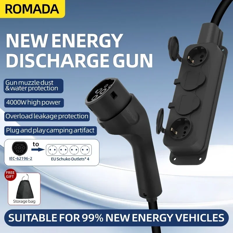 Przenośna ładowarka do samocho – Outdoor Power Outlet recenzja i cena