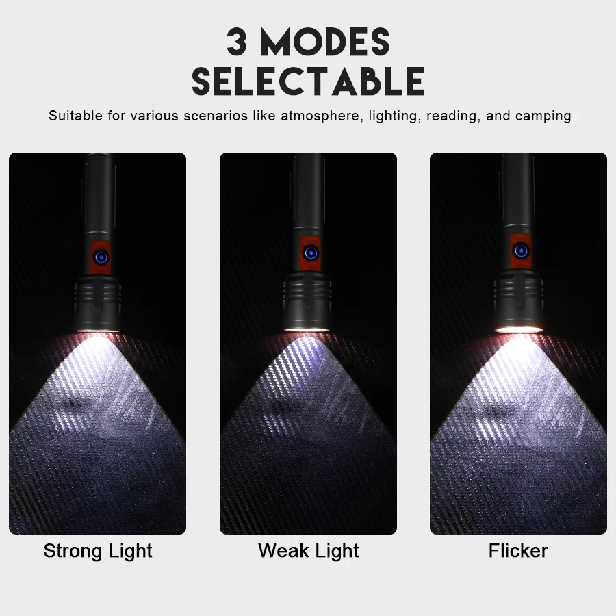 Latarka LED o dużej mocy, łado – Outdoor Power Usb recenzja i cena