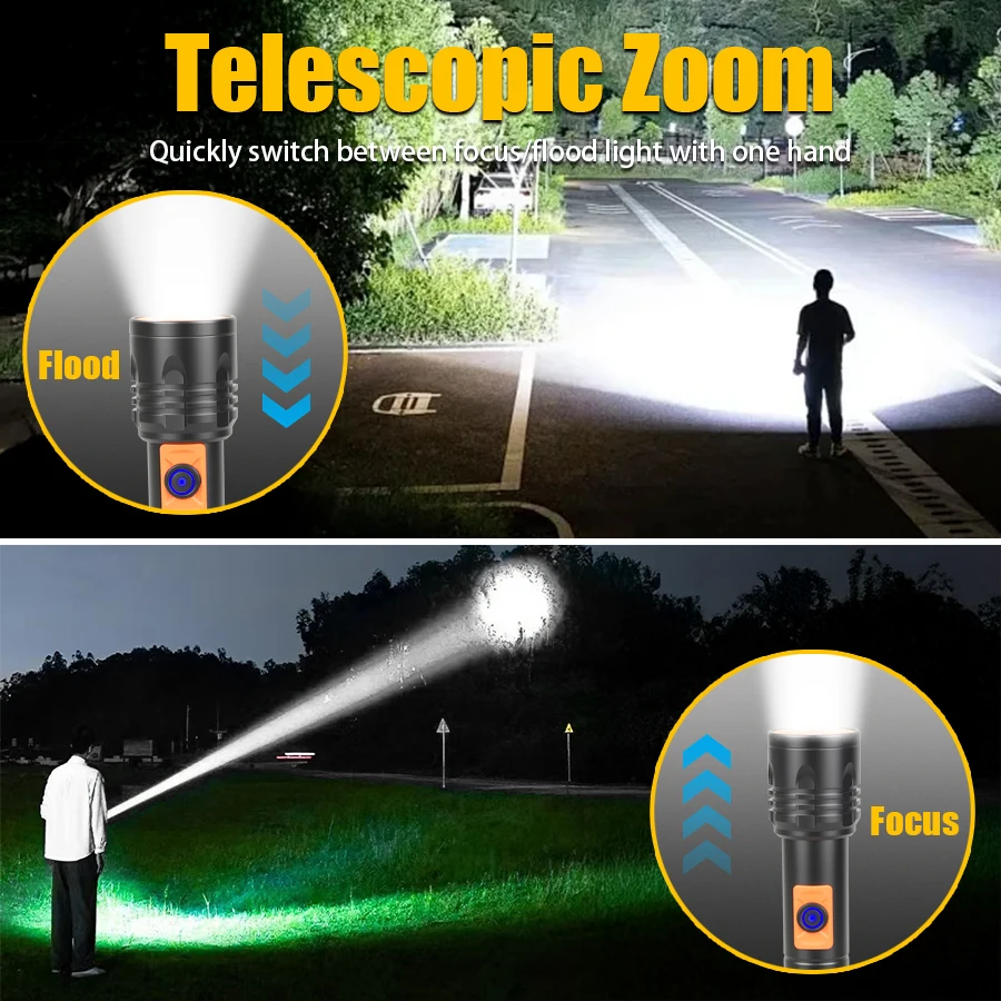 Latarka LED o dużej mocy, łado – Outdoor Power Usb recenzja i cena