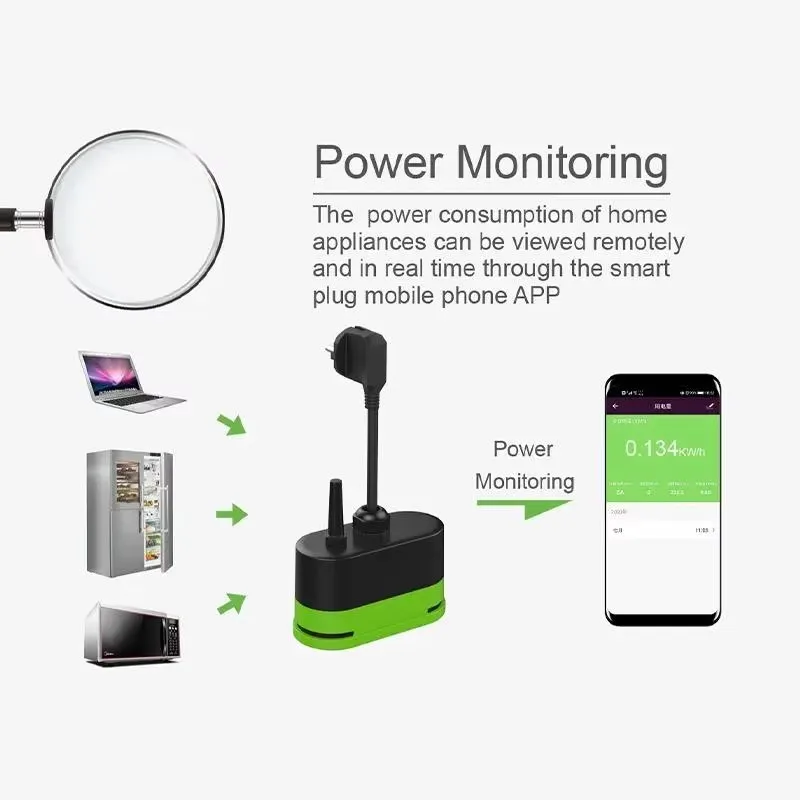 Inteligentna wtyczka zewnętrzn – Outdoor Power Outlet recenzja i cena