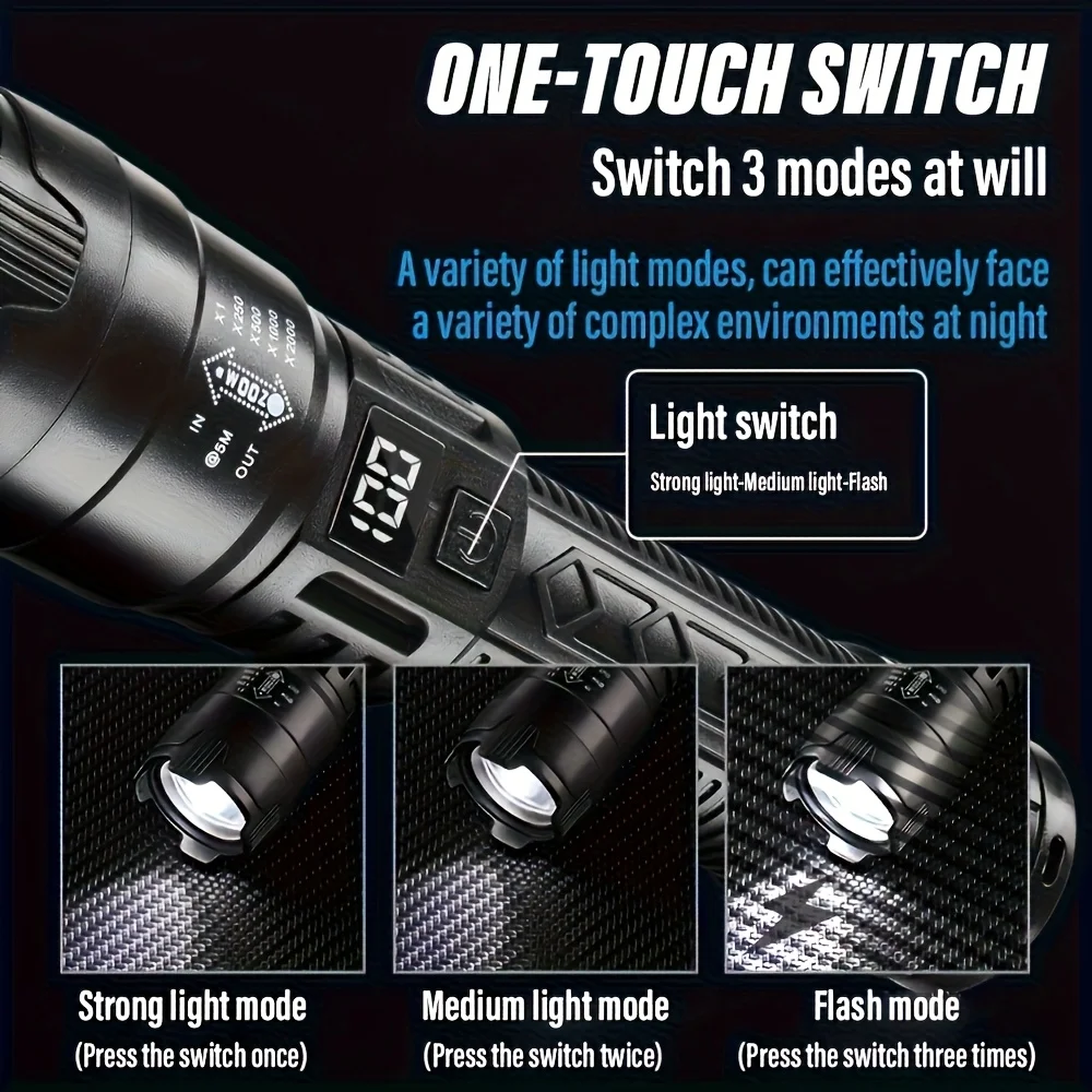 Latarka taktyczna LED 2000LM,  – Outdoor Power Usb recenzja i cena