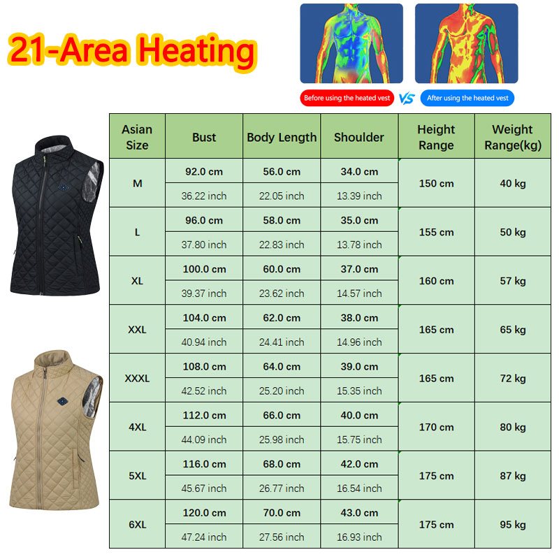 Kamizelka grzewcza Huelora 21, – Outdoor Power Equipment recenzja i cena
