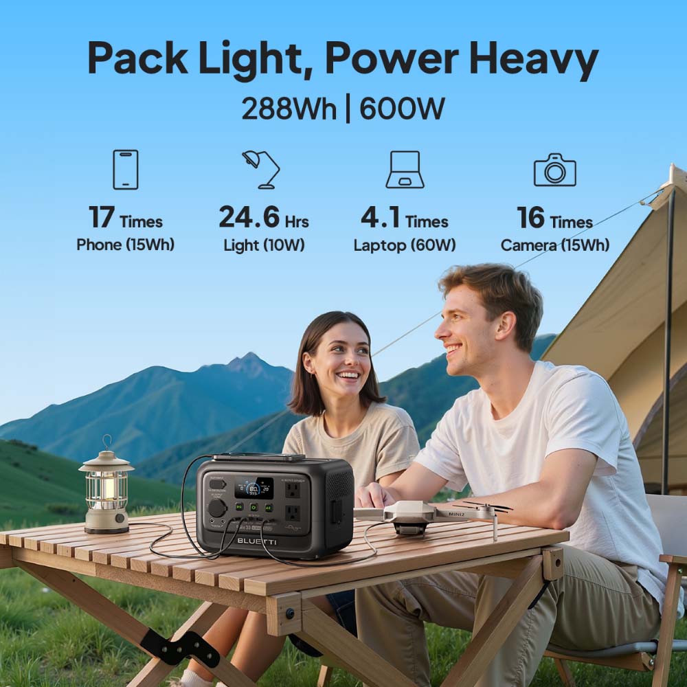 【Odnowiona】Przenośna stacja za – Outdoor Power Equipment recenzja i cena