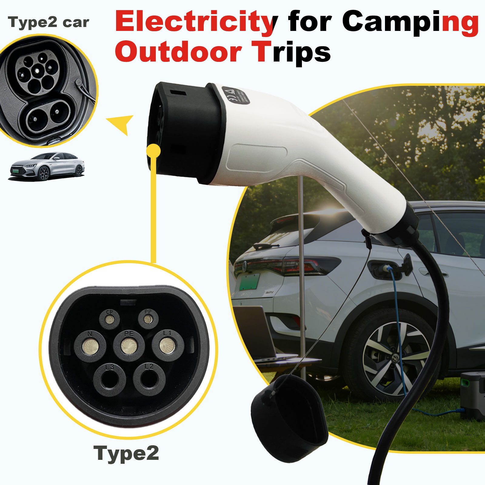 Adapter rozruchowy Type2 V2L 1 – Outdoor Power Quincy recenzja i cena