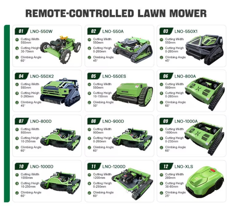 Wydajna kosiarka terenowa z ce – Outdoor Power Equipment recenzja i cena