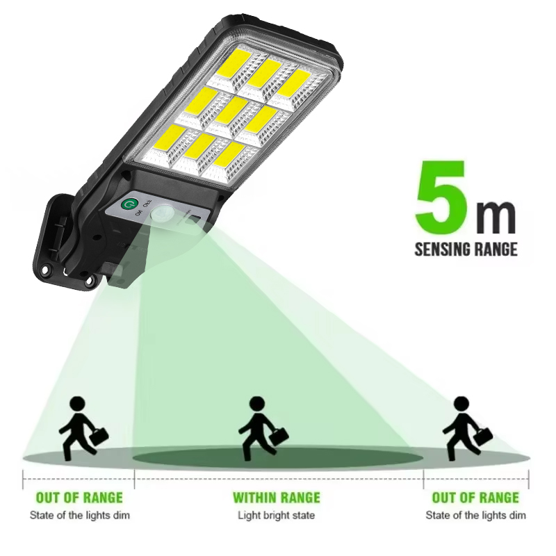 Mocna lampa LED na energię sło – Outdoor Power Garage recenzja i cena