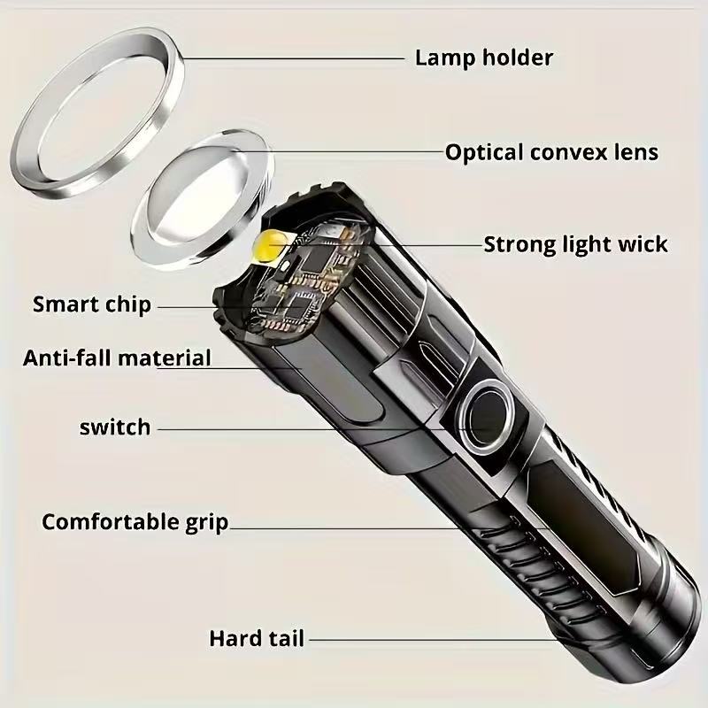 Nowa latarka LED o dużej mocy, – Outdoor Usb Power Bank recenzja i cena