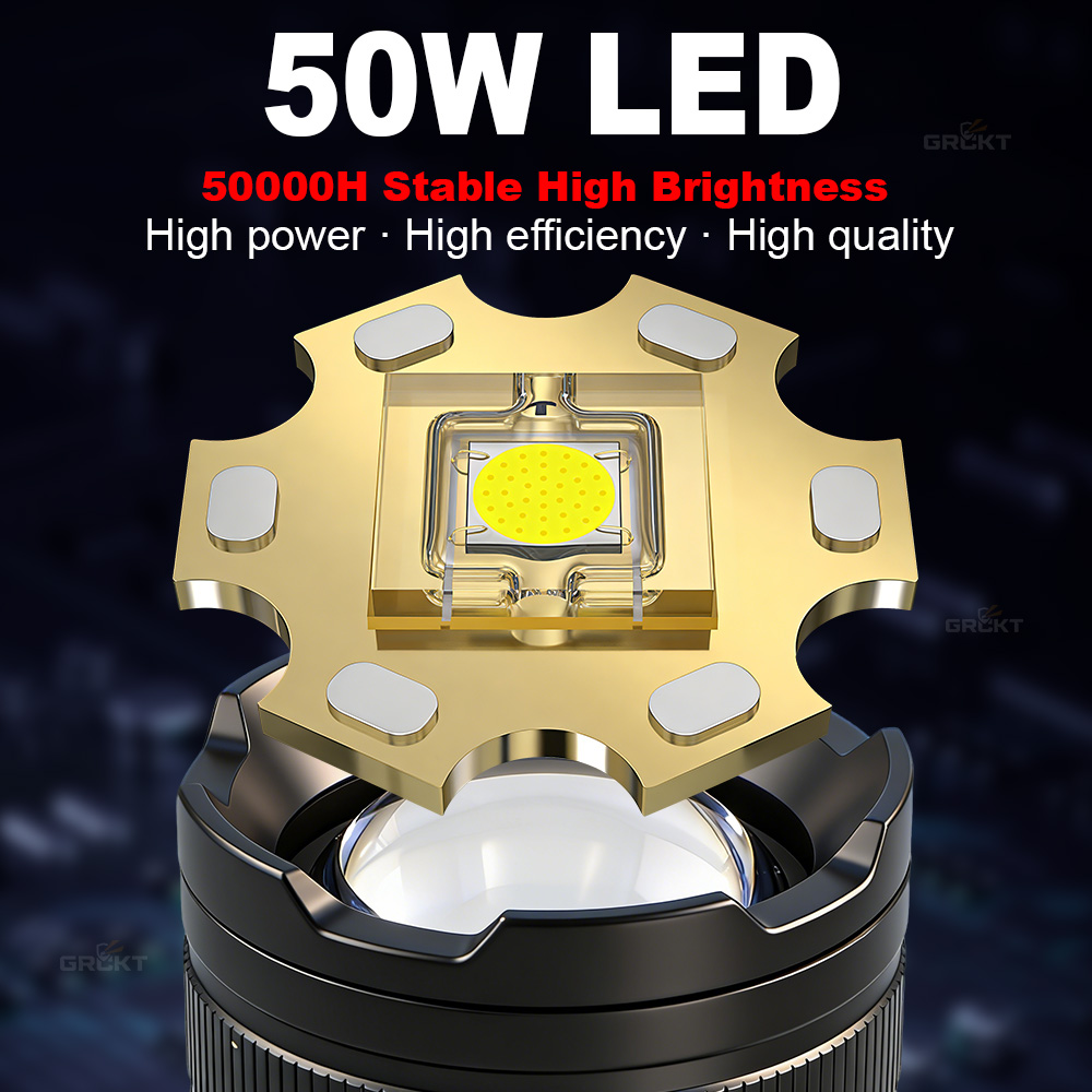 Latarka LED o mocy 80000CD, na – Outdoor Power Equipment recenzja i cena