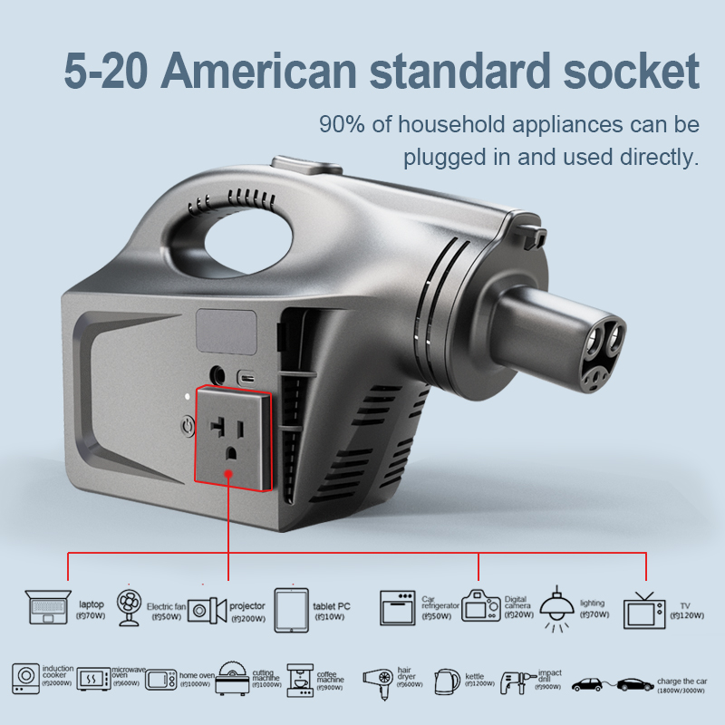 WUFEN Elektryczna ładowarka do – Outdoor Power Outlet recenzja i cena