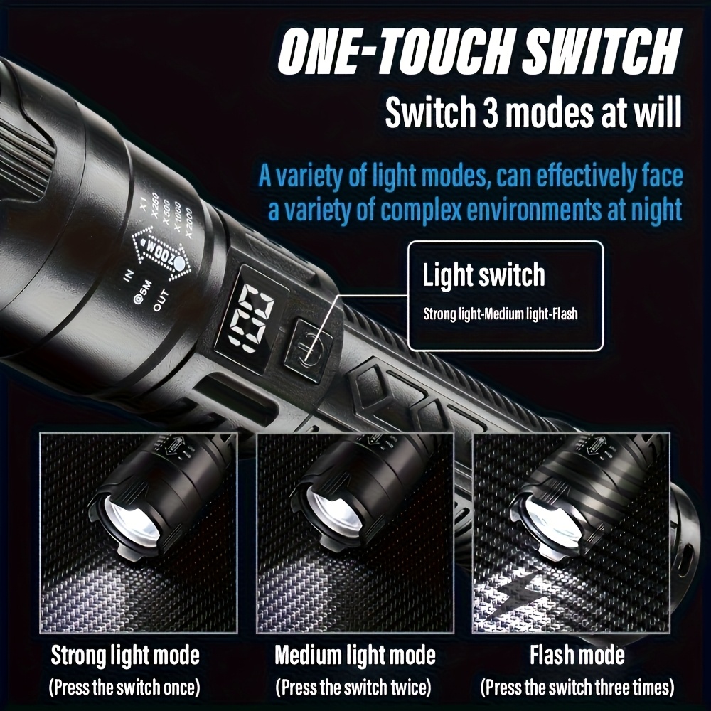 Latarka LED o dużej mocy 1000L – Outdoor Power Usb recenzja i cena