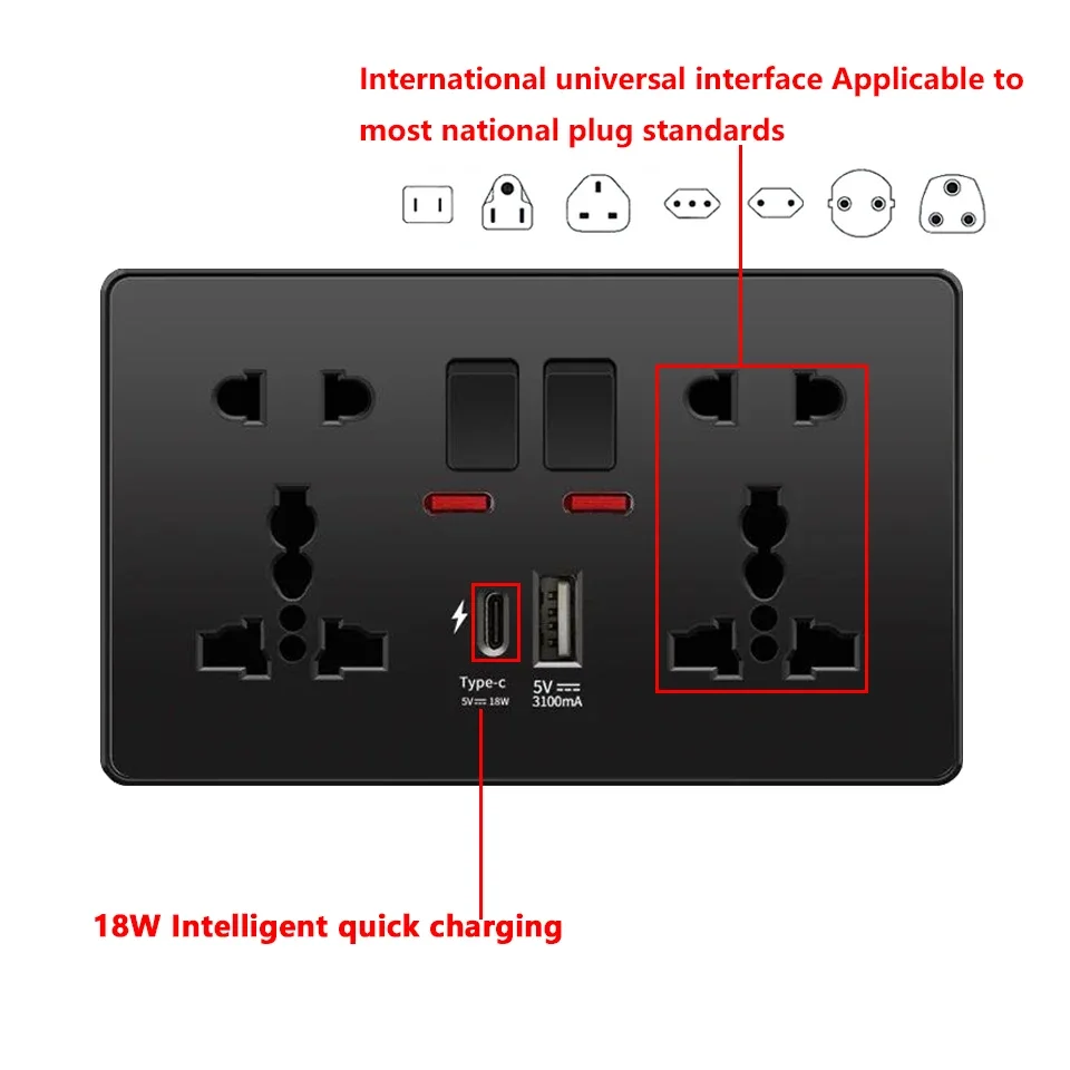 Uniwersalna szybka ładowarka ś – Outdoor Power Outlet recenzja i cena